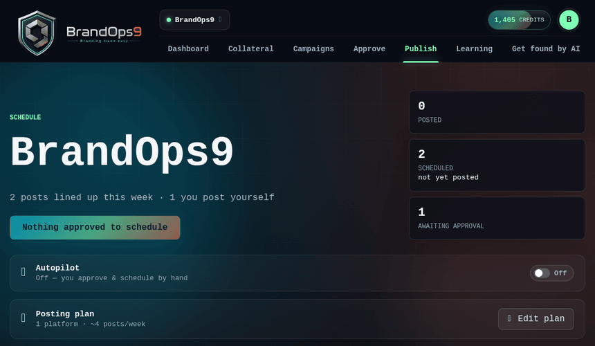 Screenshot of the Autopilot: hands-off publishing, explained screen